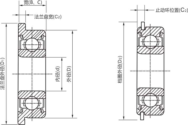 高精密FR188zz/rs/rz/開(kāi)式微型法蘭軸承結(jié)構(gòu)說(shuō)明