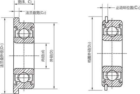 英制法蘭軸承選型對照 產(chǎn)品結構圖